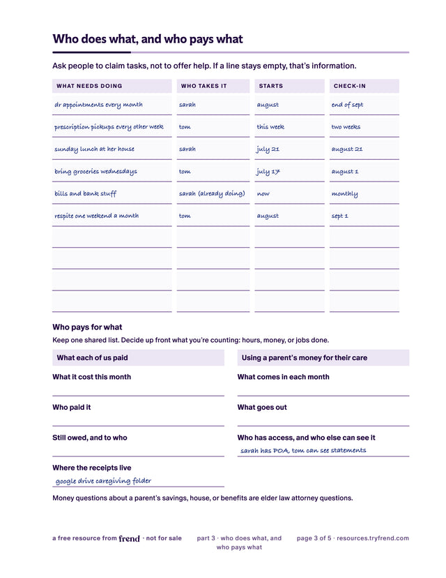 Kit page 3, the claiming sheet with who-takes-it and check-in columns