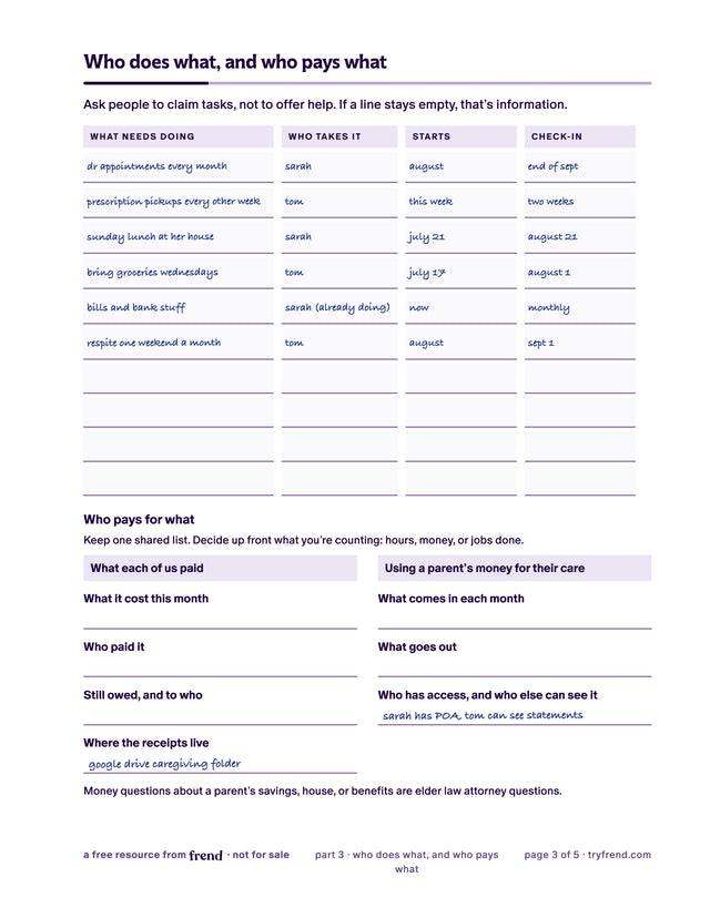 Kit page 3, the claiming sheet with who-takes-it and check-in columns