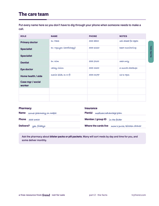Care team page filled in with handwritten doctor contacts